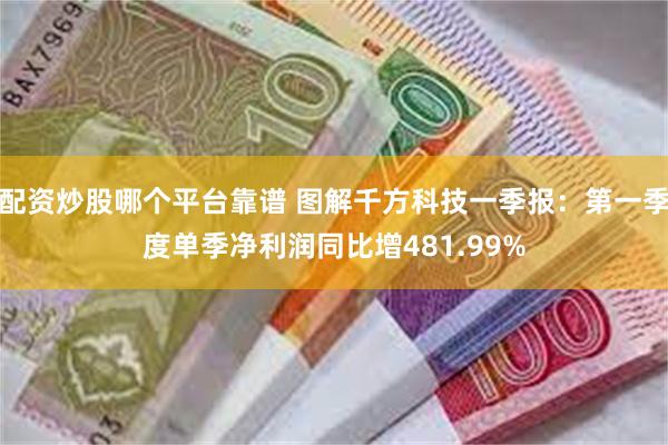 配资炒股哪个平台靠谱 图解千方科技一季报：第一季度单季净利润同比增481.99%