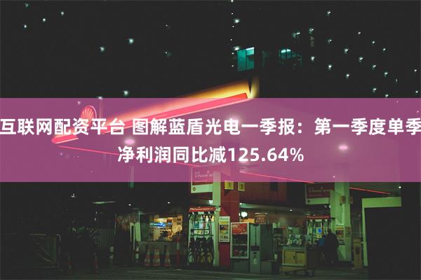 互联网配资平台 图解蓝盾光电一季报：第一季度单季净利润同比减125.64%