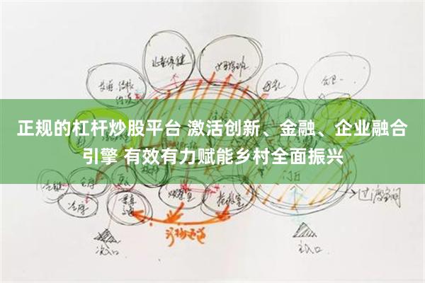 正规的杠杆炒股平台 激活创新、金融、企业融合引擎 有效有力赋能乡村全面振兴